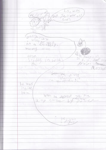some story i made... i dont quite know what this is supposed to depict :(