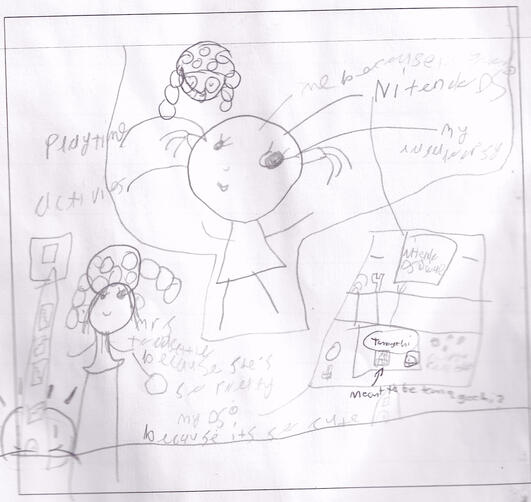 6 year old me's favourite things
