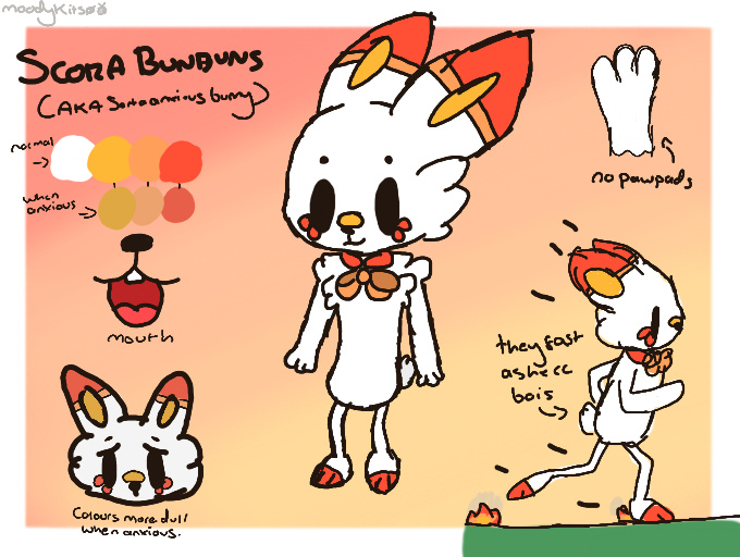 scorabun ref sheet