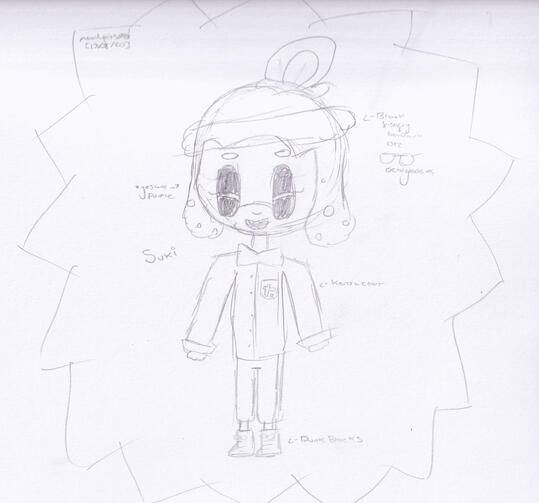 my splatoon avatar in 2020!